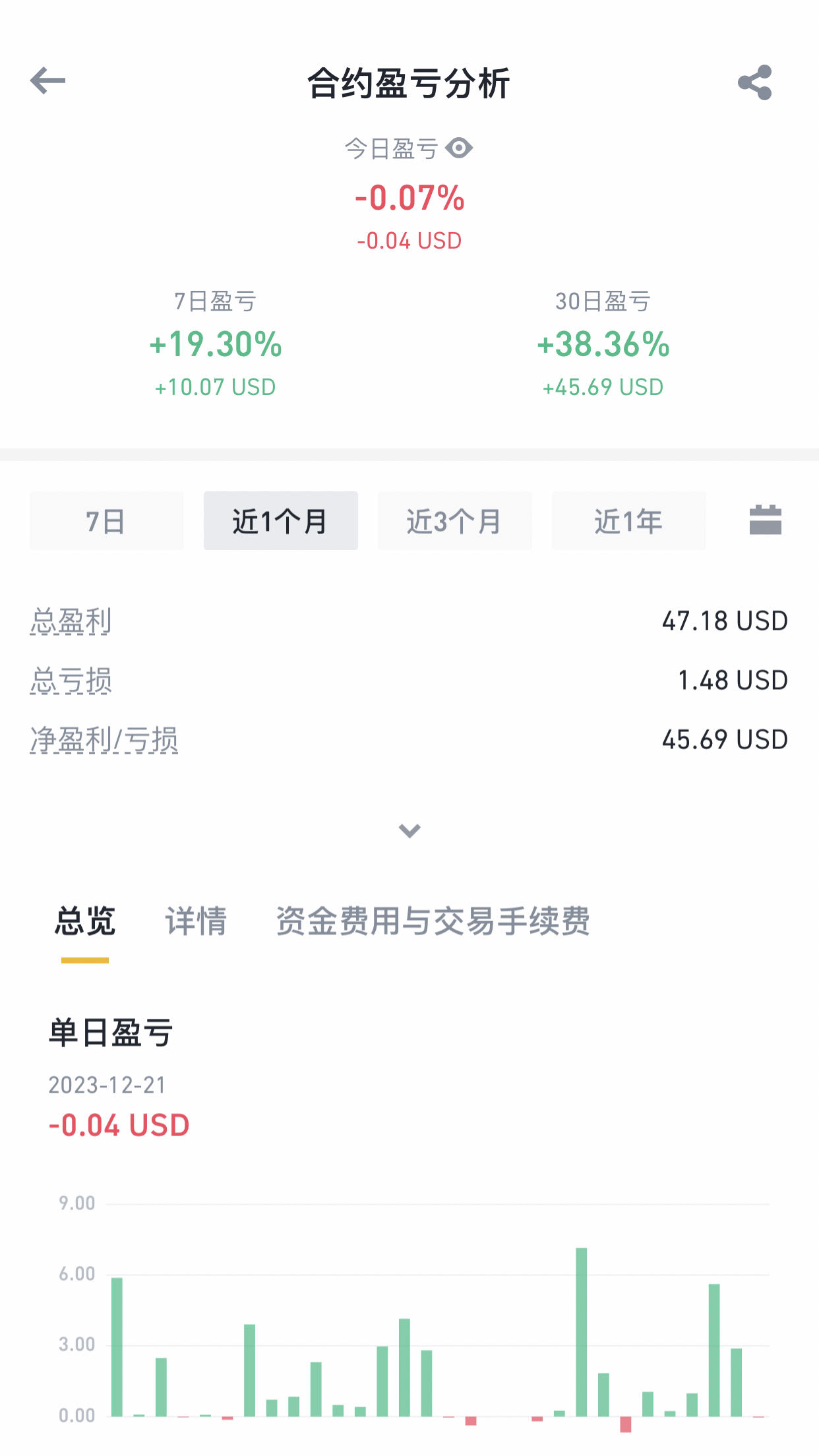 BTC-grid-trading